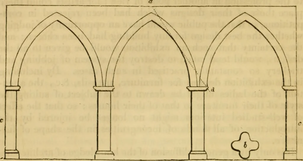 An illustration from The Architectural magazine, 1834, leaf 387