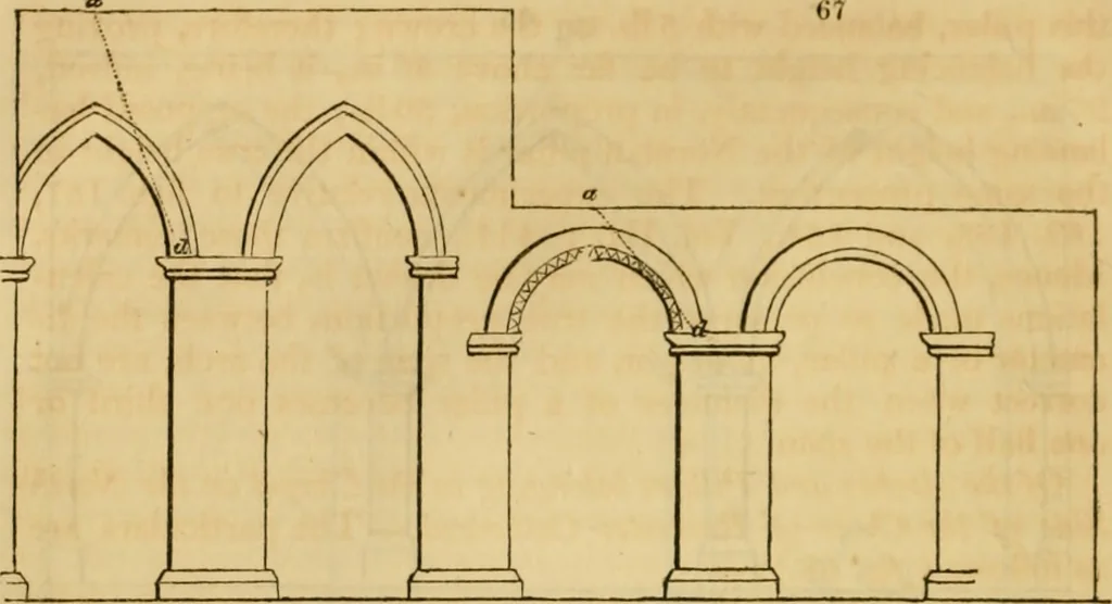 An illustration from The Architectural magazine, 1834, leaf 389