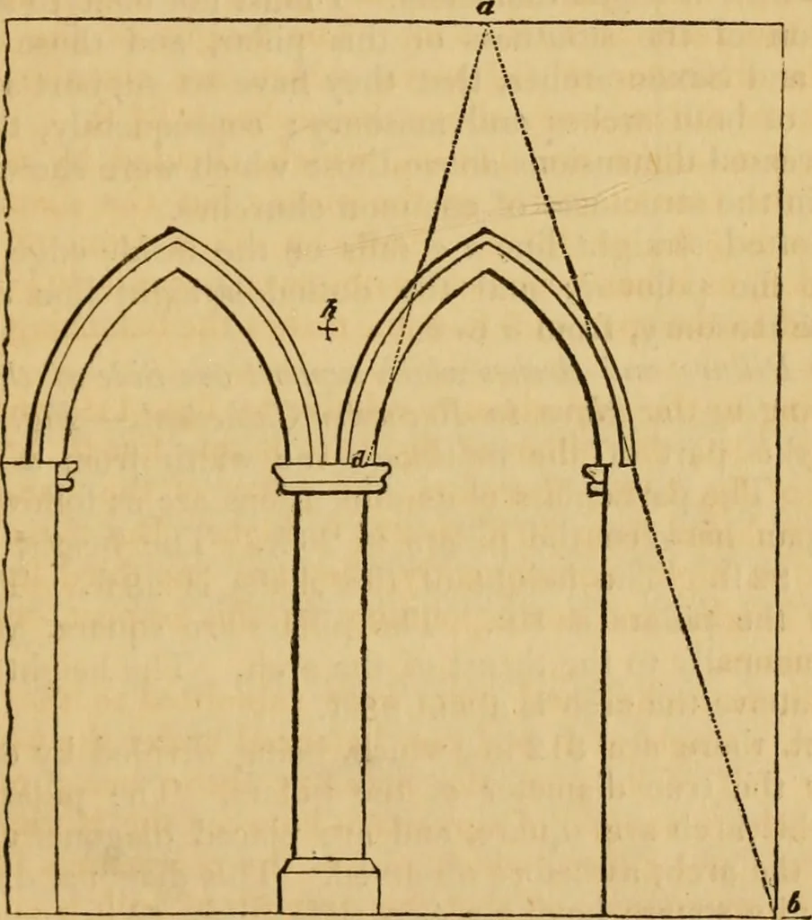 An illustration from The Architectural magazine, 1834, leaf 390