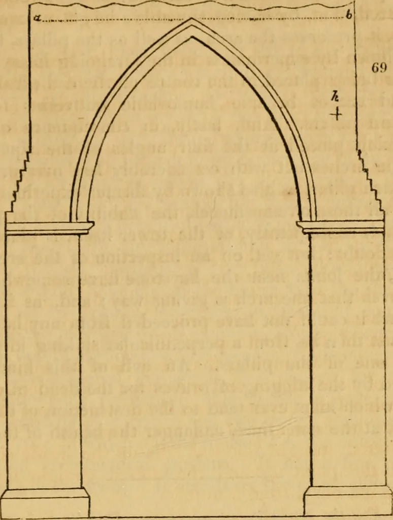 An illustration from The Architectural magazine, 1834, leaf 392