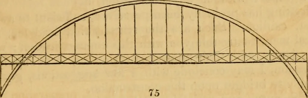 An illustration from The Architectural magazine, 1834, leaf 398