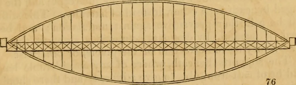 An illustration from The Architectural magazine, 1834, leaf 398