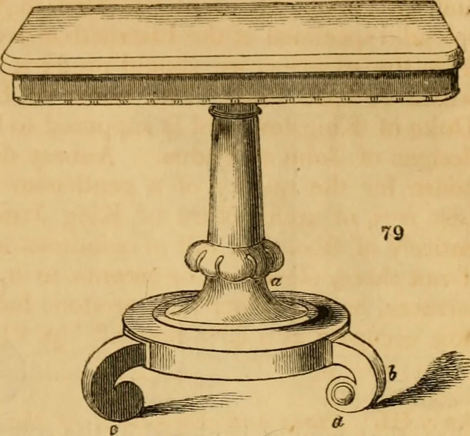 An illustration from The Architectural magazine, 1834, leaf 408