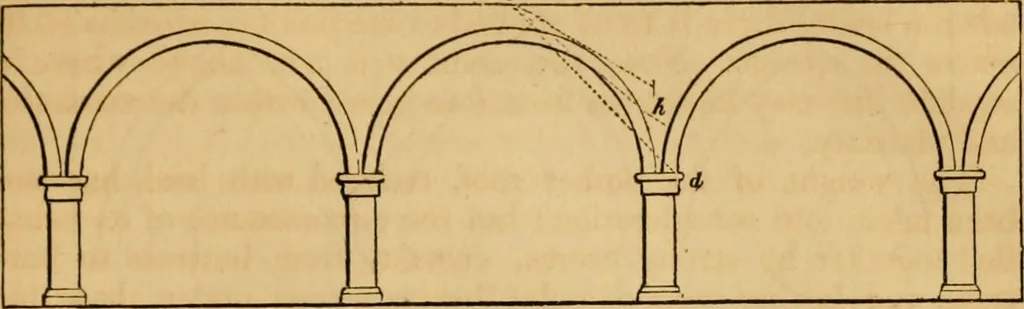 An illustration from The Architectural magazine, 1834, leaf 464