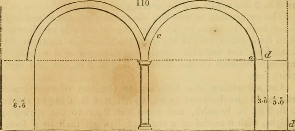 An illustration from The Architectural magazine, 1834, leaf 523