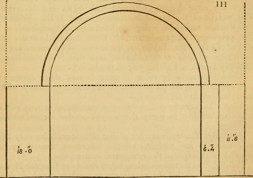 An illustration from The Architectural magazine, 1834, leaf 524