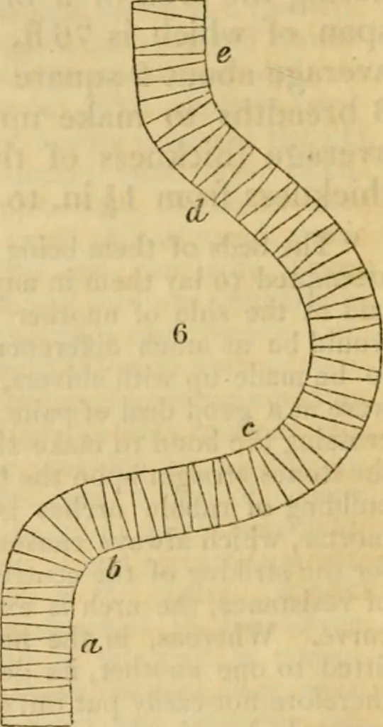 An illustration from The Architectural magazine, 1834, leaf 53