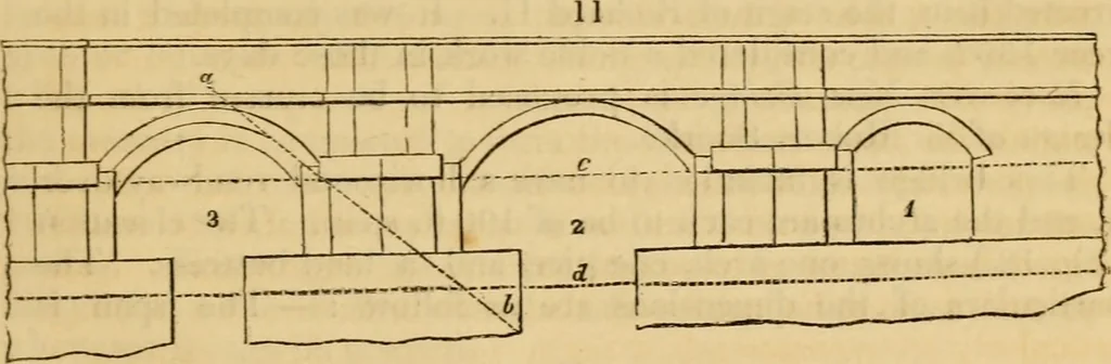 An illustration from The Architectural magazine, 1834, leaf 76