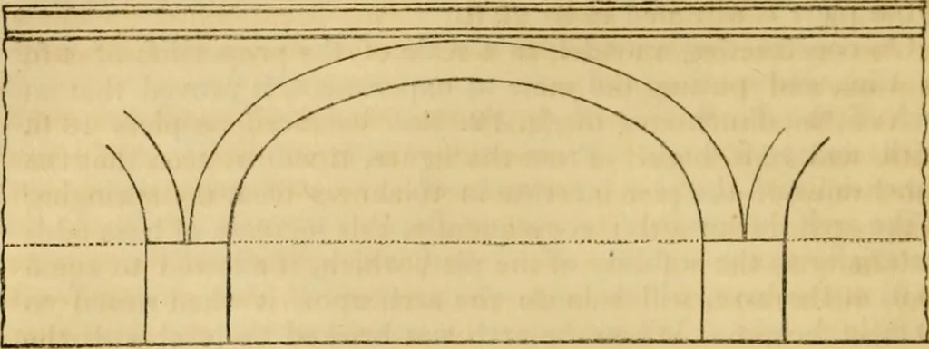 An illustration from The Architectural magazine, 1834, leaf 79