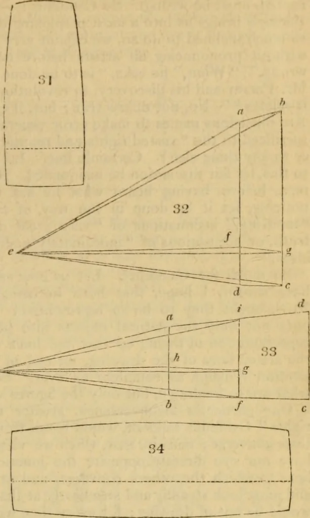 An illustration from The Architectural magazine, 1834, leaf 108