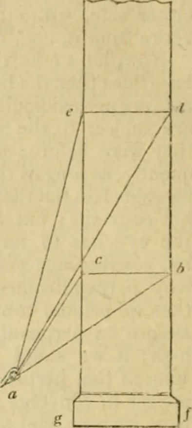 An illustration from The Architectural magazine, 1834, leaf 111