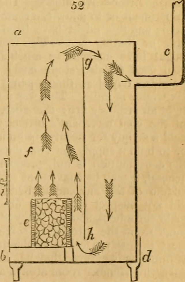 An illustration from The Architectural magazine, 1834, leaf 138
