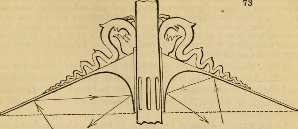 An illustration from The Architectural magazine, 1834, leaf 186