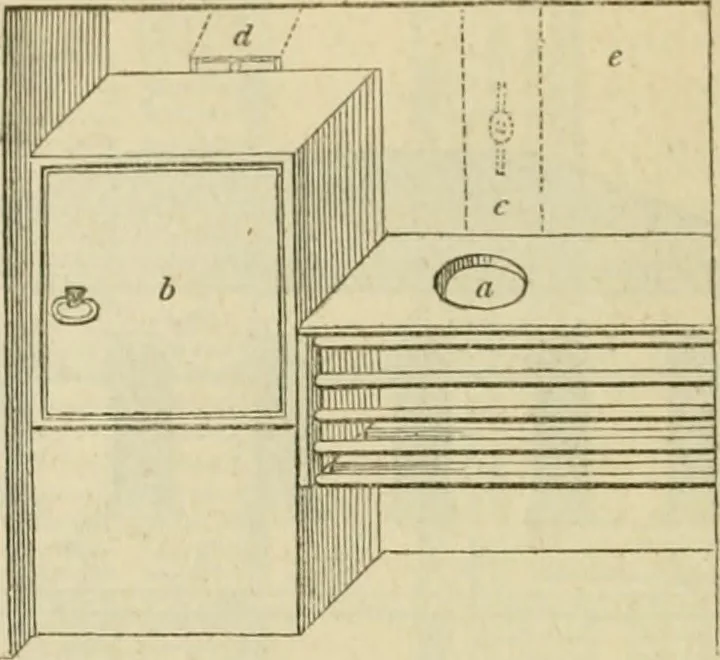 An illustration from The Architectural magazine, 1834, leaf 241