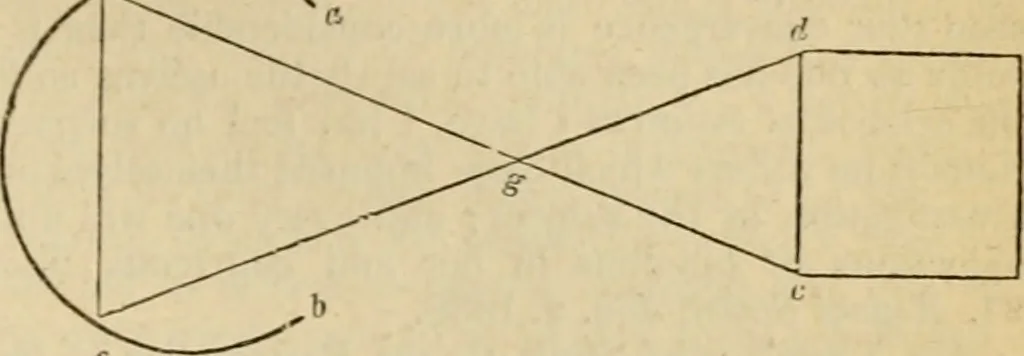 An illustration from The Architectural magazine, 1834, leaf 244