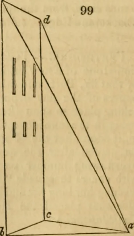 An illustration from The Architectural magazine, 1834, leaf 297
