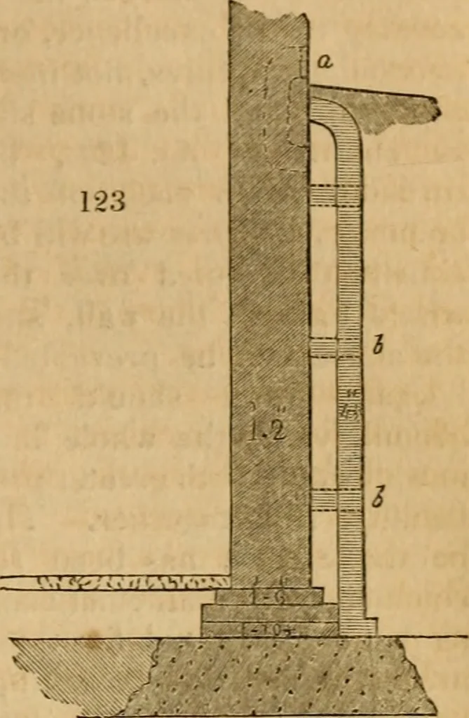 An illustration from The Architectural magazine, 1834, leaf 378