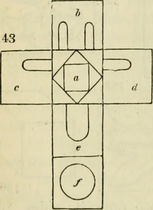 An illustration from The Architectural magazine, 1834, leaf 419