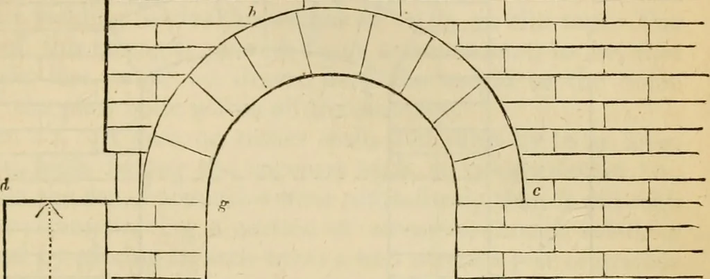 An illustration from The Architectural magazine, 1834, leaf 424