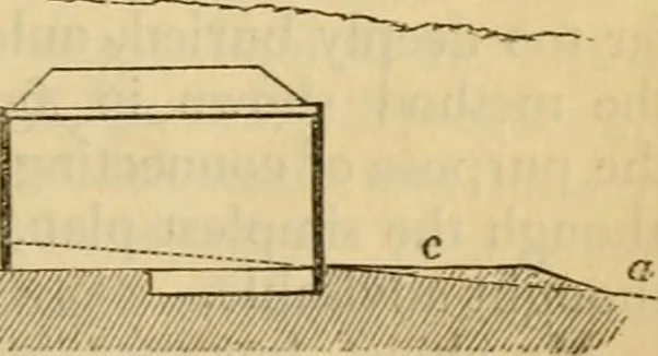 An illustration from The Architectural magazine, 1834, leaf 44