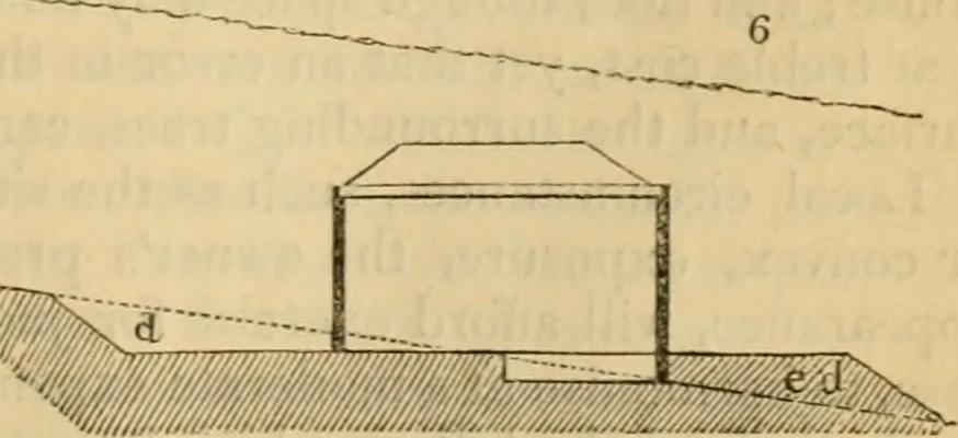 An illustration from The Architectural magazine, 1834, leaf 44