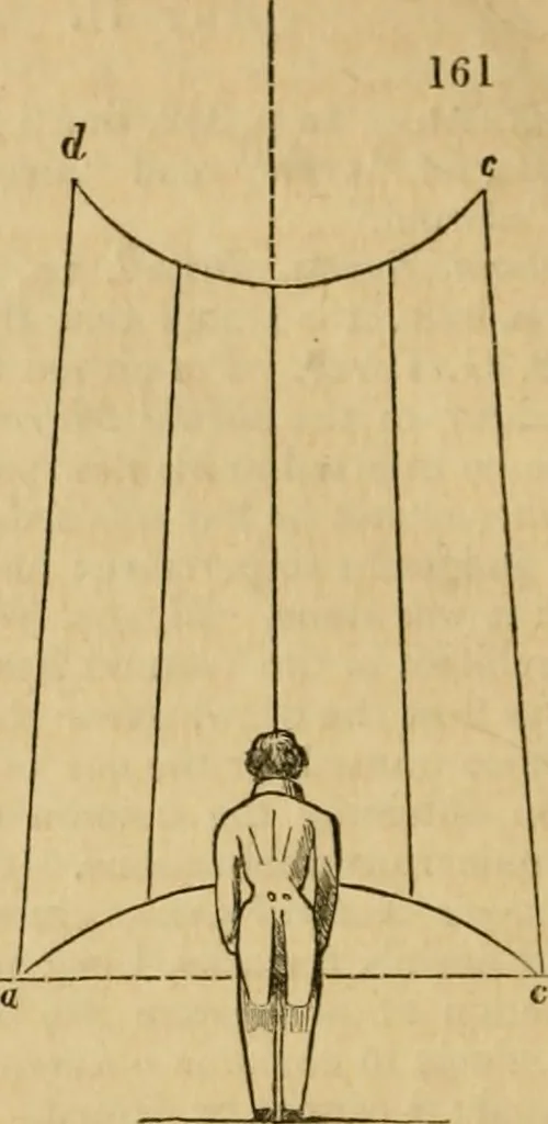 An illustration from The Architectural magazine, 1834, leaf 441
