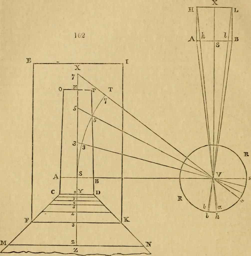 An illustration from The Architectural magazine, 1834, leaf 443