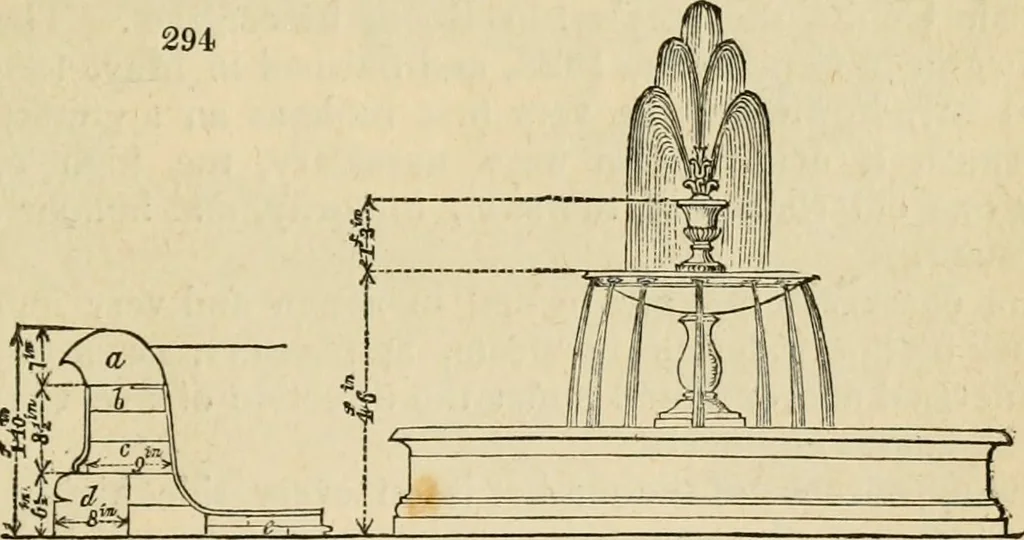 An illustration from The Architectural magazine, 1834, leaf 686