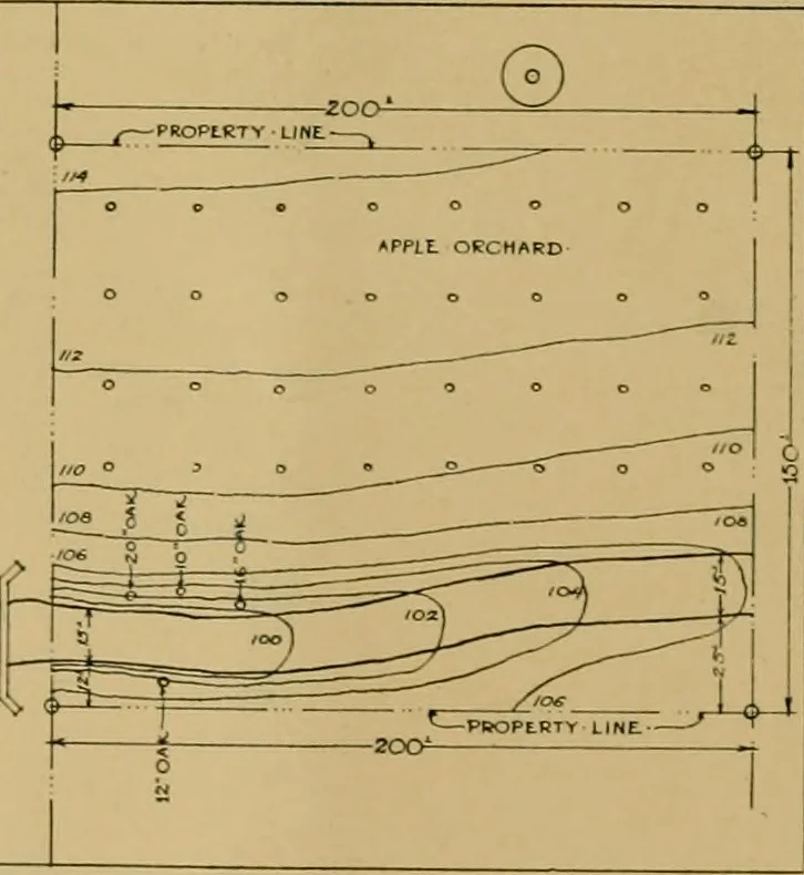 An illustration from An architectural monograph on the Boston post road,, 1920, leaf 17