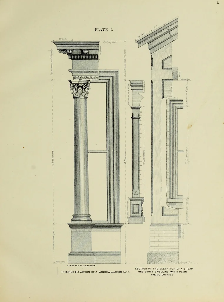 An illustration from Architectural proportion, illustrated : a new system of proportion showing the relation between an order of architecture and a building of any kind : rules for finding the height of foundations, bases, water-tables, window sills, doors, windows, balustrades and superimposed stories : width of doors, windows, architraves, pilasters and posts : height and projection of entablatures, cornices, and all exterior finish : also height of bases, window-stools, height and projection of stucco cornices, and interior finish, with many valuable tables, 1880, leaf 12