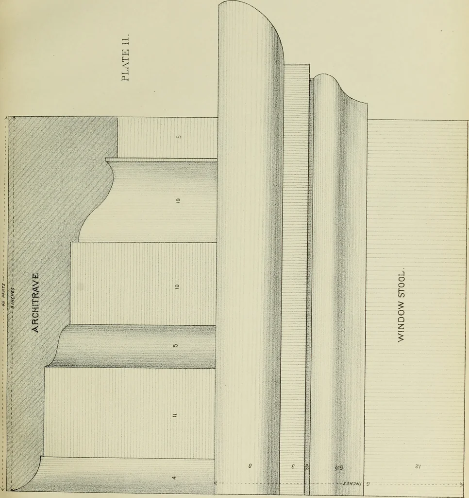 An illustration from Architectural proportion, illustrated : a new system of proportion showing the relation between an order of architecture and a building of any kind : rules for finding the height of foundations, bases, water-tables, window sills, doors, windows, balustrades and superimposed stories : width of doors, windows, architraves, pilasters and posts : height and projection of entablatures, cornices, and all exterior finish : also height of bases, window-stools, height and projection of stucco cornices, and interior finish, with many valuable tables, 1880, leaf 18