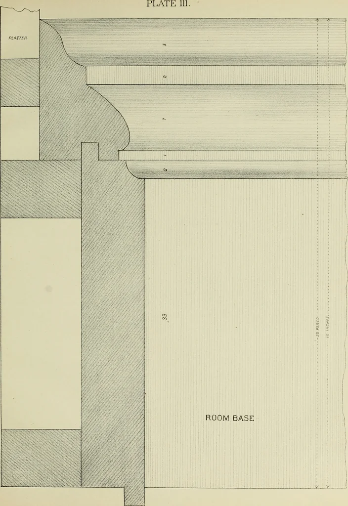 An illustration from Architectural proportion, illustrated : a new system of proportion showing the relation between an order of architecture and a building of any kind : rules for finding the height of foundations, bases, water-tables, window sills, doors, windows, balustrades and superimposed stories : width of doors, windows, architraves, pilasters and posts : height and projection of entablatures, cornices, and all exterior finish : also height of bases, window-stools, height and projection of stucco cornices, and interior finish, with many valuable tables, 1880, leaf 24