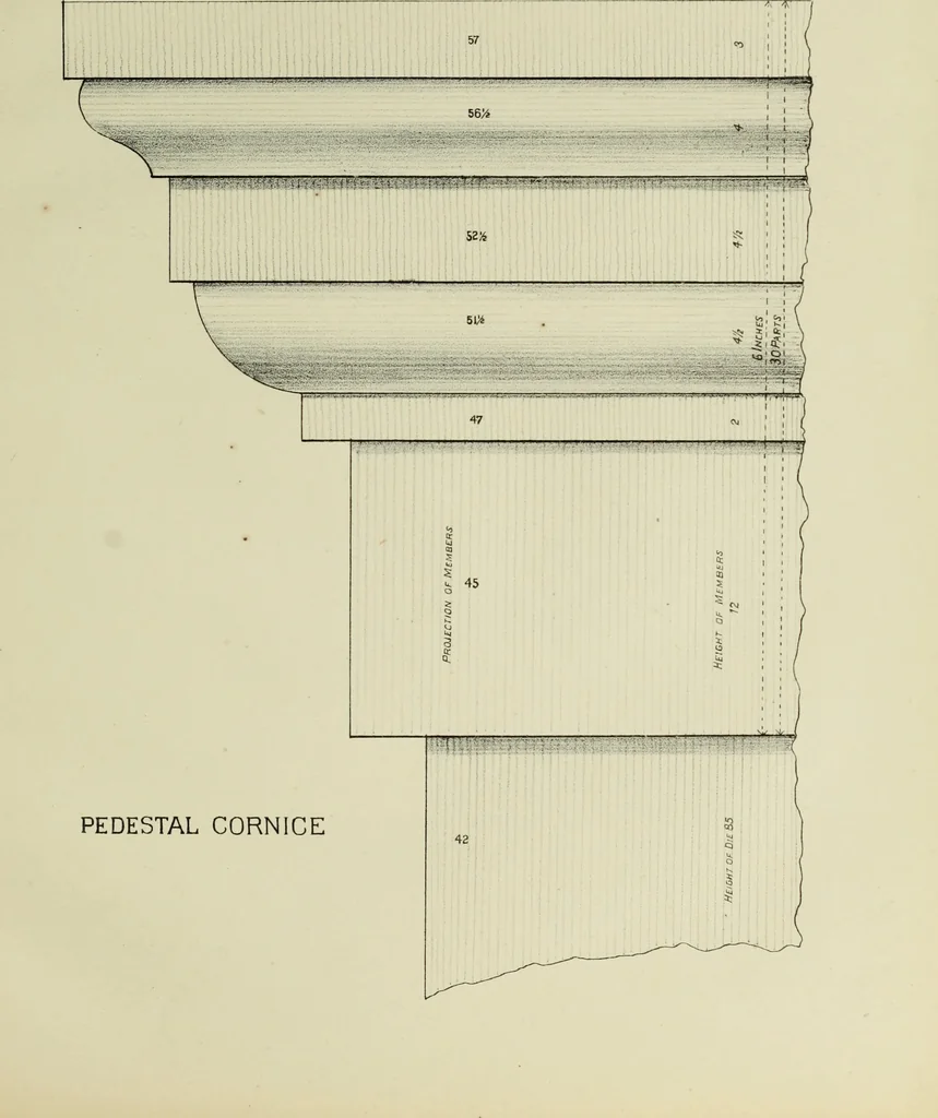 An illustration from Architectural proportion, illustrated : a new system of proportion showing the relation between an order of architecture and a building of any kind : rules for finding the height of foundations, bases, water-tables, window sills, doors, windows, balustrades and superimposed stories : width of doors, windows, architraves, pilasters and posts : height and projection of entablatures, cornices, and all exterior finish : also height of bases, window-stools, height and projection of stucco cornices, and interior finish, with many valuable tables, 1880, leaf 34