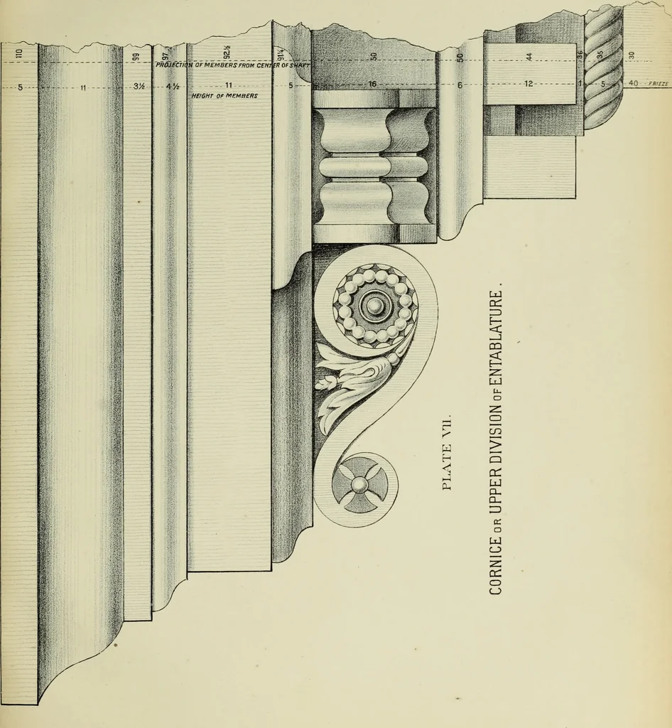 An illustration from Architectural proportion, illustrated : a new system of proportion showing the relation between an order of architecture and a building of any kind : rules for finding the height of foundations, bases, water-tables, window sills, doors, windows, balustrades and superimposed stories : width of doors, windows, architraves, pilasters and posts : height and projection of entablatures, cornices, and all exterior finish : also height of bases, window-stools, height and projection of stucco cornices, and interior finish, with many valuable tables, 1880, leaf 42