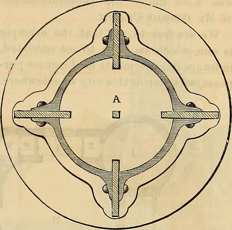 An illustration from The Architectural review and American builders' journal, 1869, leaf 114