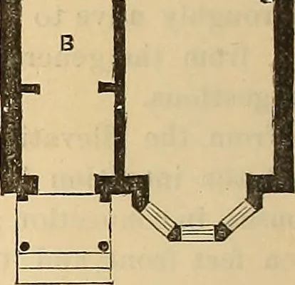 An illustration from The Architectural review and American builders' journal, 1869, leaf 211
