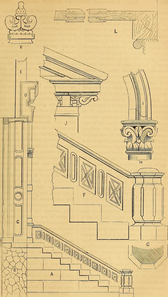 An illustration from The Architectural review and American builders' journal, 1869, leaf 306