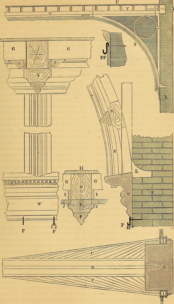 An illustration from The Architectural review and American builders' journal, 1869, leaf 388