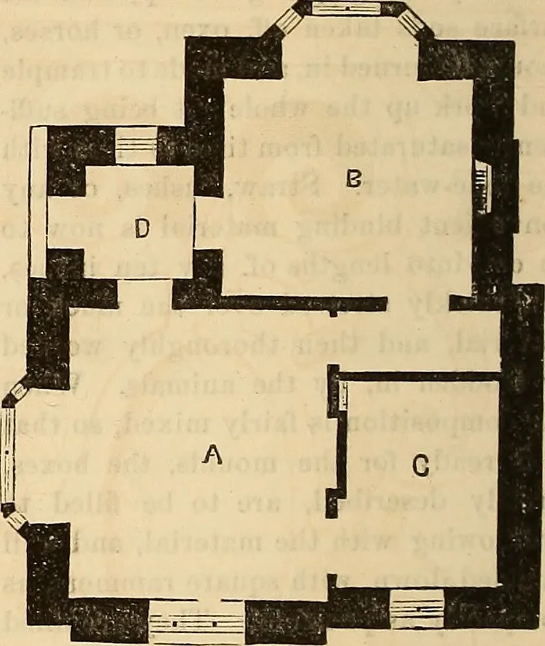An illustration from The Architectural review and American builders' journal, 1869, leaf 545