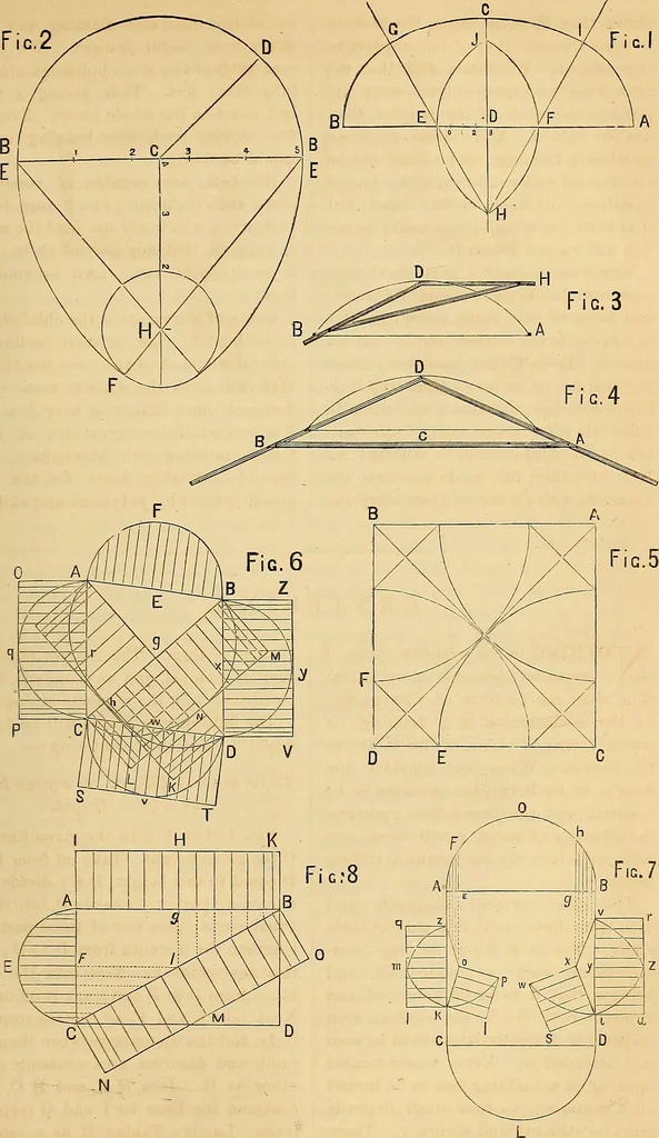 An illustration from The Architectural review and American builders' journal, 1869, leaf 550