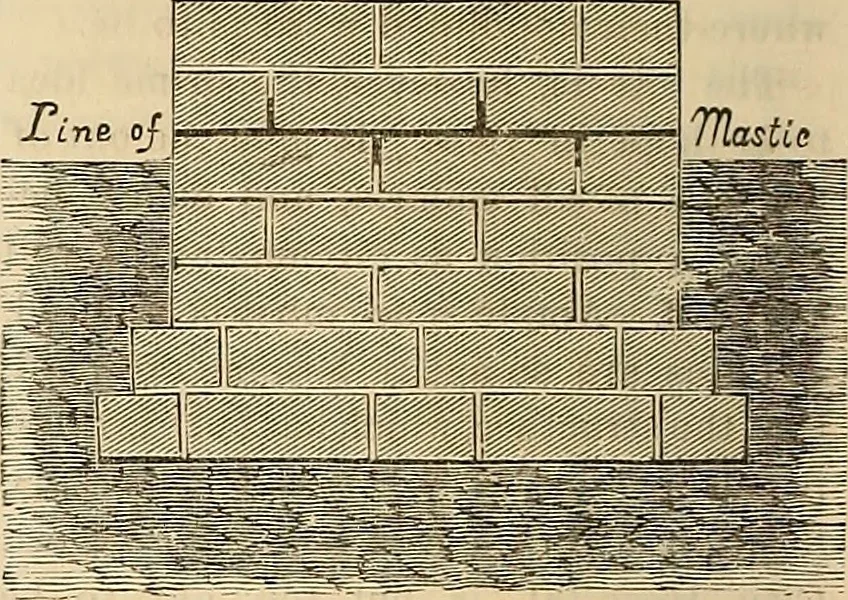 An illustration from The Architectural review and American builders' journal, 1869, leaf 587