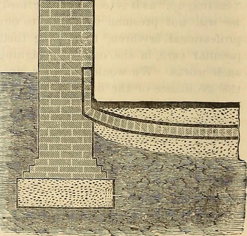 An illustration from The Architectural review and American builders' journal, 1869, leaf 587
