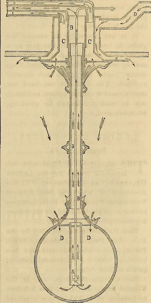 An illustration from The Architectural review and American builders' journal, 1869, leaf 600