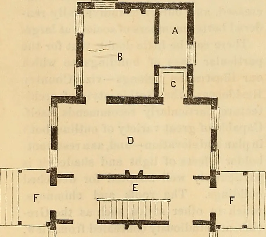 An illustration from The Architectural review and American builders' journal, 1869, leaf 617