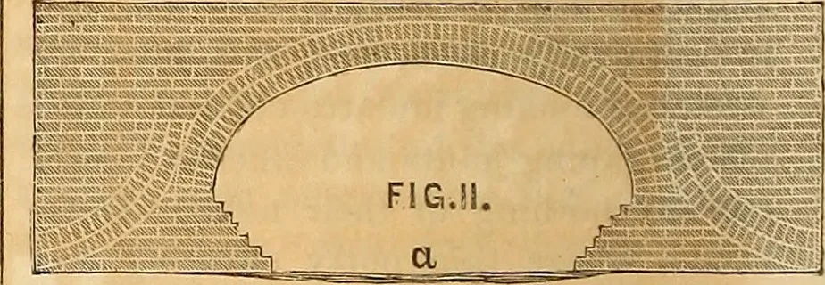 An illustration from The Architectural review and American builders' journal, 1869, leaf 701