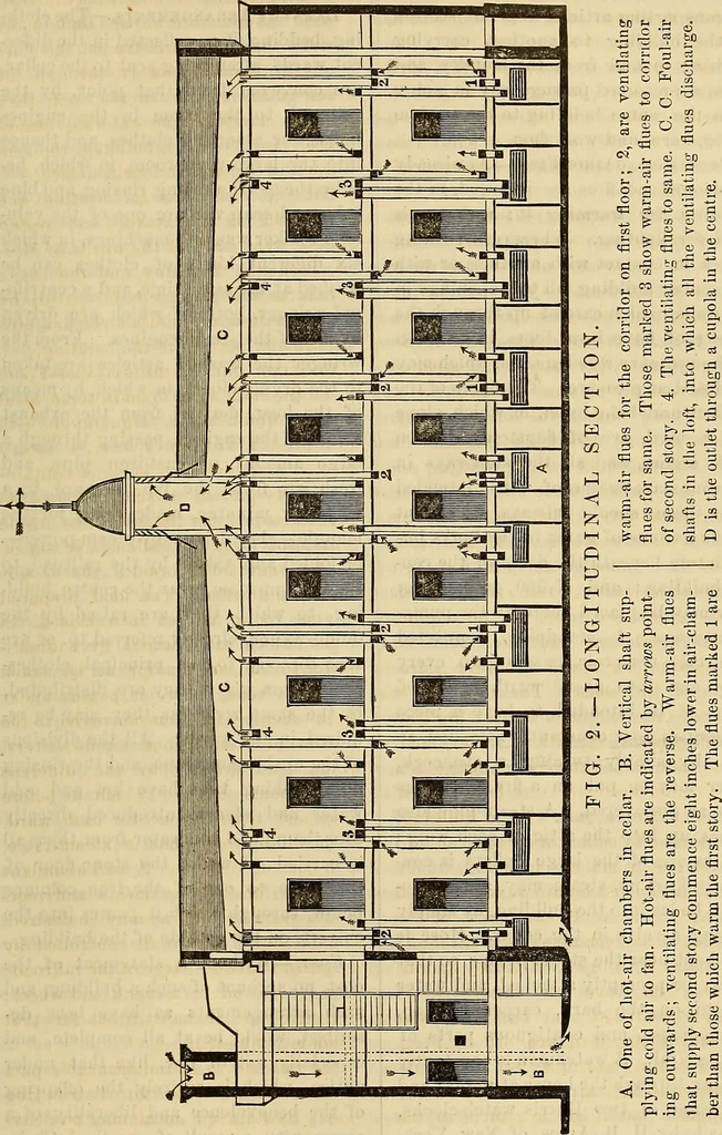 An illustration from The Architectural review and American builders' journal, 1869, leaf 784
