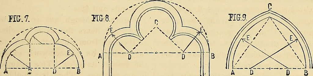 An illustration from The Architectural review and American builders' journal, 1869, leaf 808
