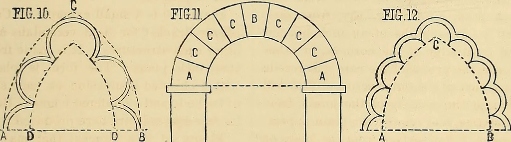 An illustration from The Architectural review and American builders' journal, 1869, leaf 808