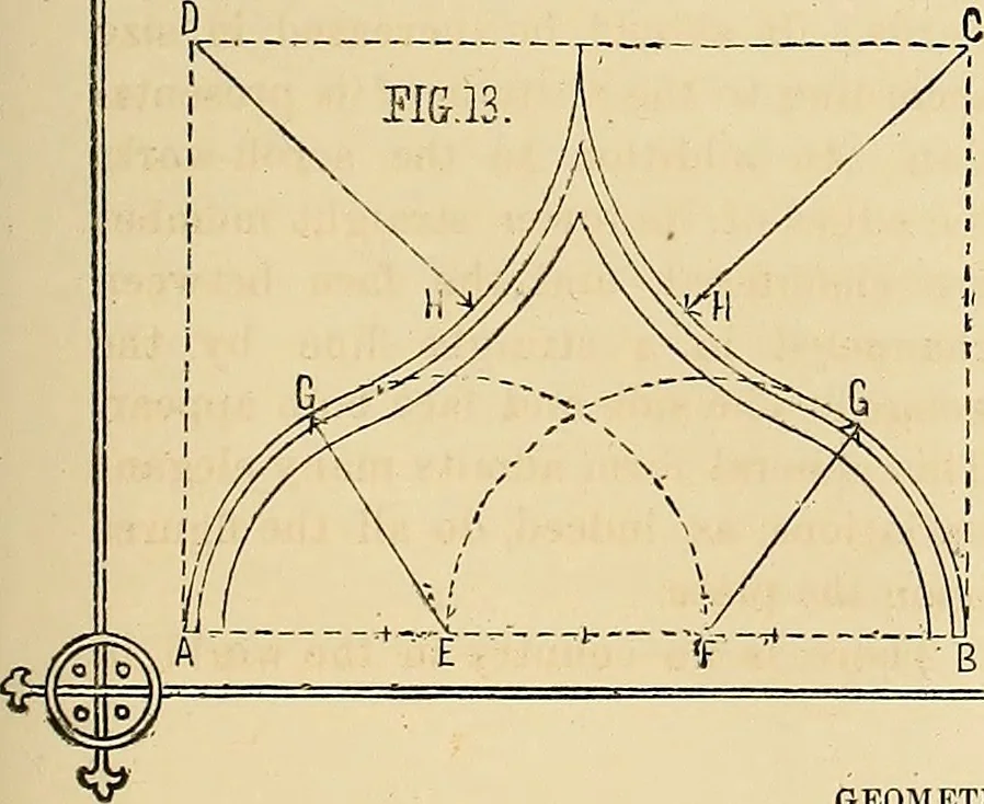 An illustration from The Architectural review and American builders' journal, 1869, leaf 808
