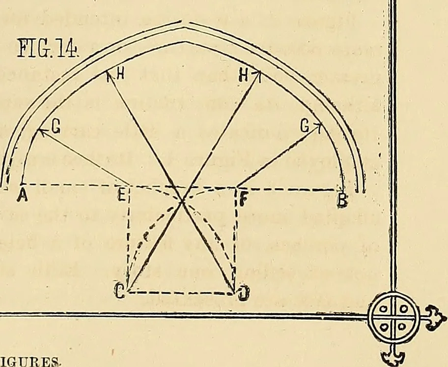 An illustration from The Architectural review and American builders' journal, 1869, leaf 808